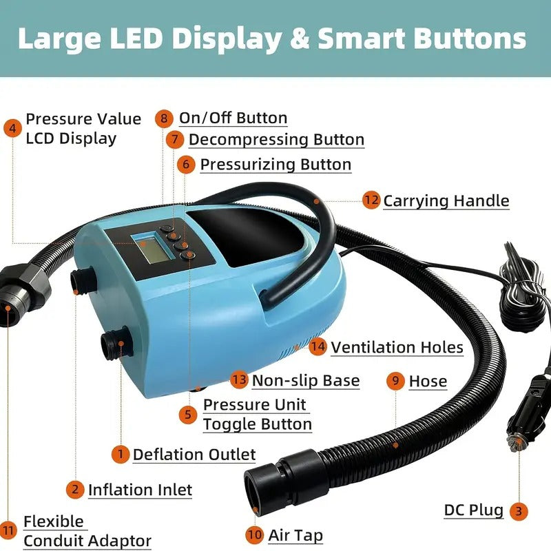 NNETM Portable Electric SUP Air Pump 20PSI